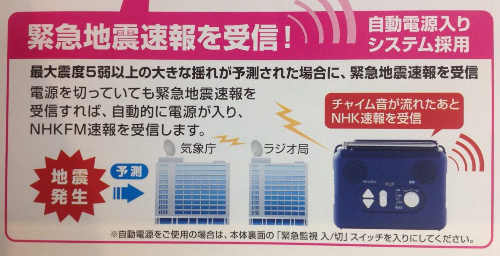 テレビが聞ける ラジオ めがこん