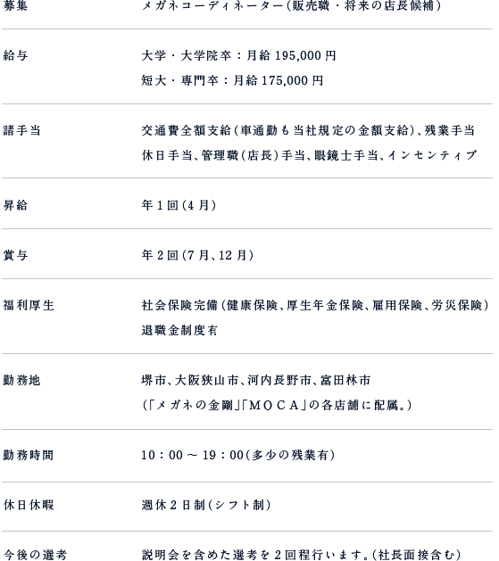 募集：メガネコーディネーター（販売職・将来の店長候補） 給与：大学・大学院卒：月給195,000円、短大・専門卒：月給175,000円 諸手当：交通費全額支給（車通勤も当社規定の金額支給）、残業手当、休日手当、管理職（店長）手当、眼鏡士手当、インセンティブ 昇給：年1回（4月） 賞与：年2回（7月、12月）　福利厚生：社会保険完備（健康保険、厚生年金保険、雇用保険、労災保険）退職金制度有 勤務地：堺市、大阪狭山市、河内長野市、富田林市
（「メガネの金剛」「ＭＯＣＡ」の各店舗に配属。） 勤務時間：10：00～19：00（多少の残業有） 休日休暇：週休2日制（シフト制） 今後の選考：説明会を含めた選考を2回程行います。（社長面接含む）